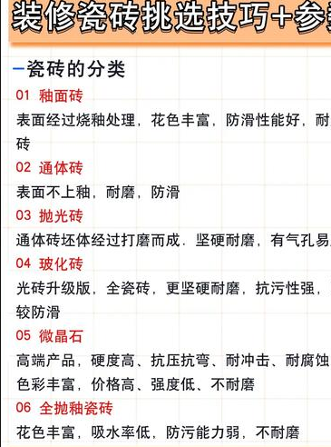 C元素瓷砖质量怎么样？深度评测：耐磨抗刮，真实体验分享