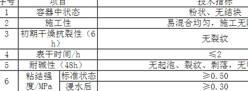 硅藻泥装修效果图 儿童房