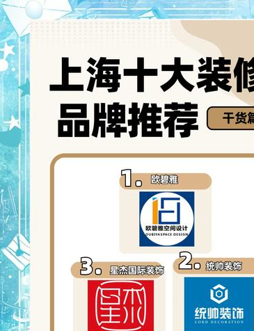 上海装修公司11月推荐:高性价比+零增项,6家靠谱团队让业主省心又省钱