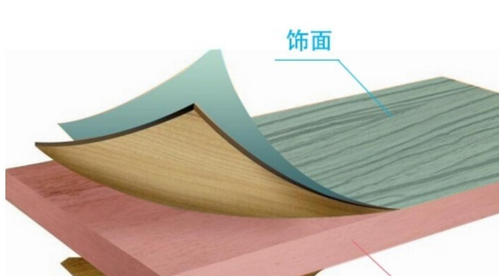 衣柜有必要加罗马柱吗