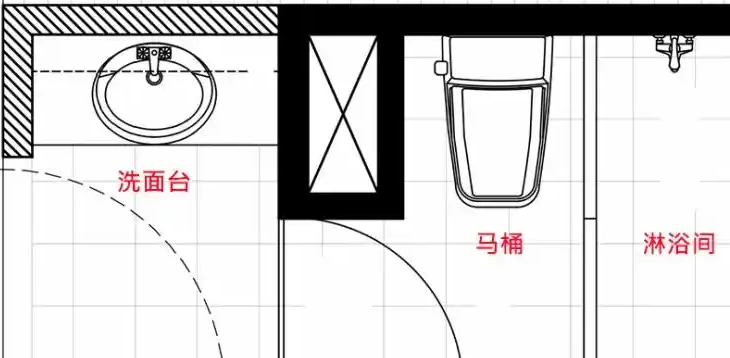 卫生间马桶位置可以改吗