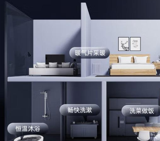 壁挂管线机家庭效果图