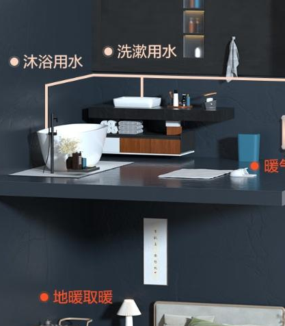 壁挂管线机家庭效果图