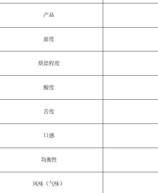 咖啡屋设计效果图