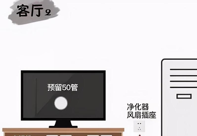 开关装在衣柜上好不好