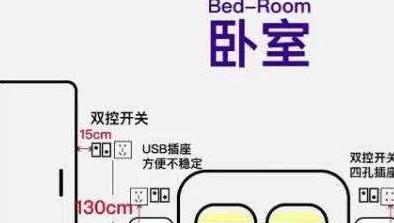 开关装在衣柜上好不好