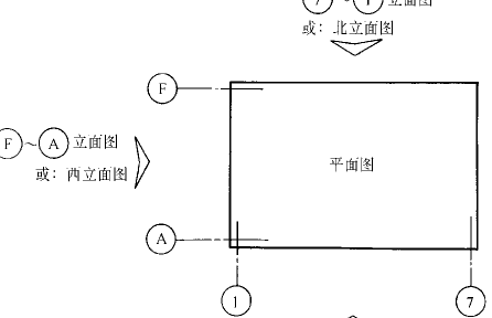 楼地面的装饰面层分别是
